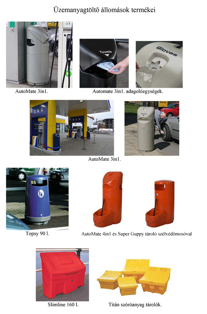 Üzemanyagtöltő állomások termékei